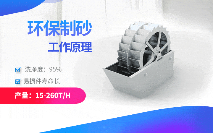 環(huán)保型洗砂機(jī)產(chǎn)量15-260t/h，易損件壽命長