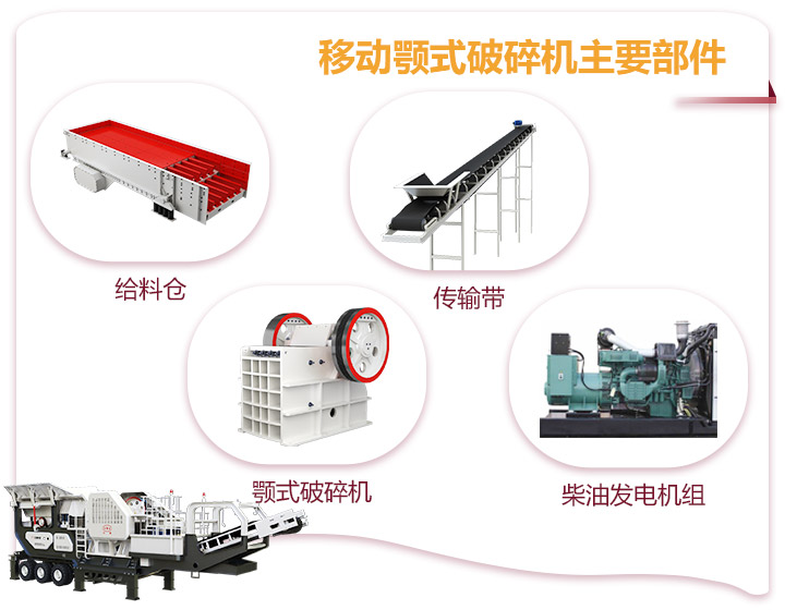 小型移動顎式破碎車一體式生產(chǎn)，占地面積小