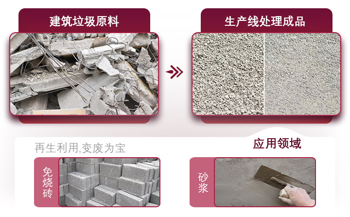 水泥路面廢料利用價值高，設(shè)備投資成本小，回本快
