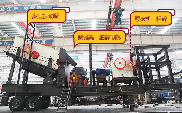 靈活搭載機型，結(jié)合了粗碎、細碎、篩分等功能的移動石子機 