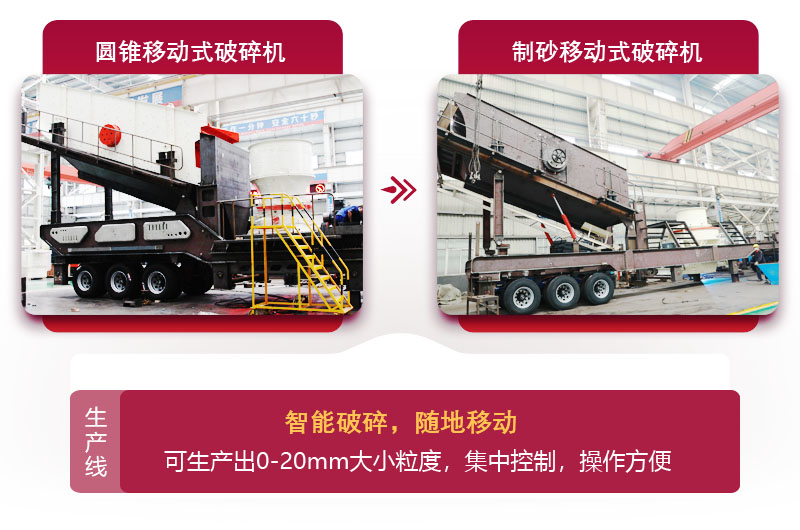 體積小，占地面積少，還符合環(huán)保 