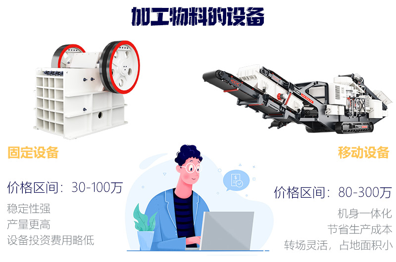 價(jià)格高低不等，根據(jù)需求正確選擇 
