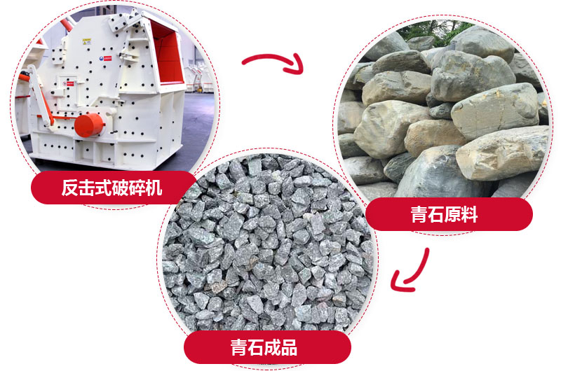 整形青石碎石機(jī)物料粒度均勻，粒形好看