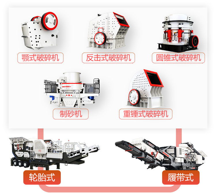 一機多用，減少生產線投資成本40%