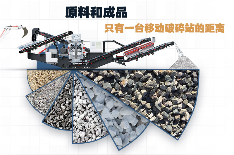 石頭移動破碎機，一機頂一條生產(chǎn)線
