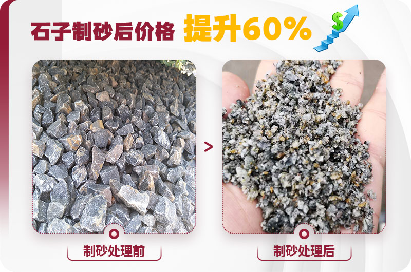 石子制砂后利潤高，經(jīng)濟效益好