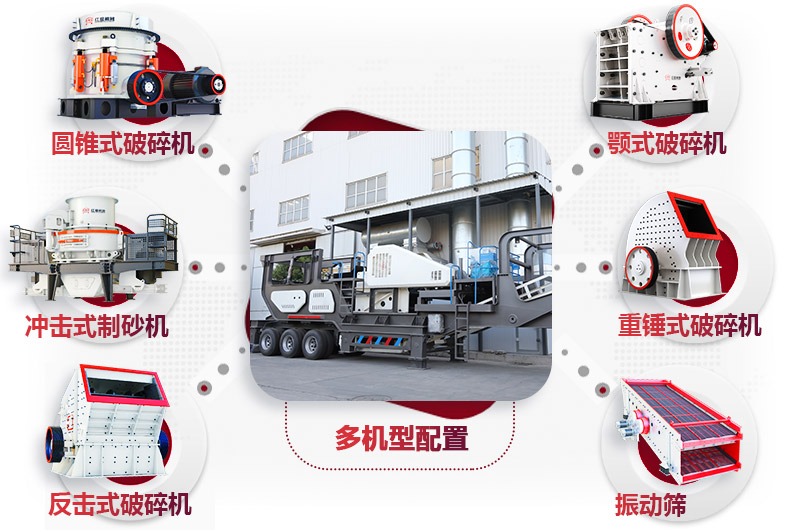 移動碎石機多種選搭，任您挑