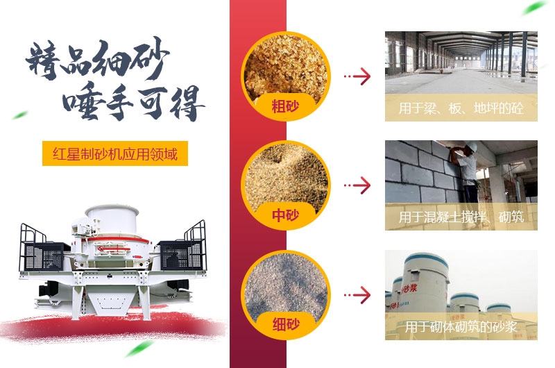 粗砂，中砂和細砂成品展示