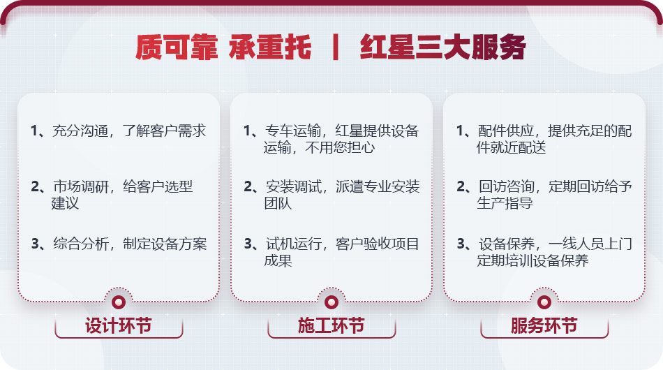 大廠家，值得信賴