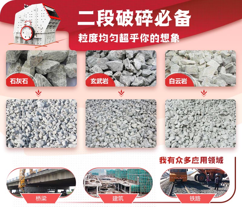 反擊破碎機(jī)適用適用于石灰石、煤矸石、白云巖等近200多種物料